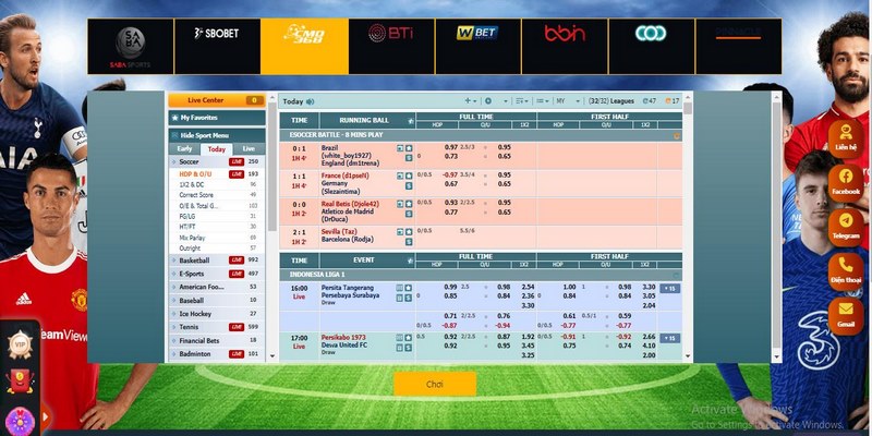 Kèo Châu Á (Asian Handicap)