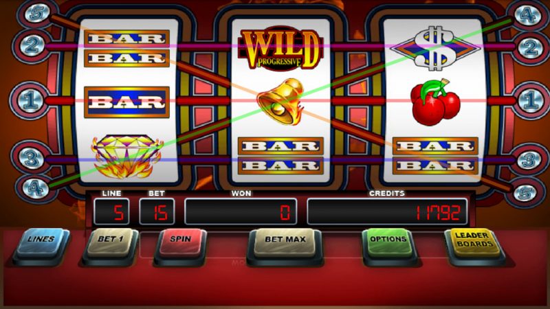 Các Loại Slot Game Phổ Biến Hiện Nay